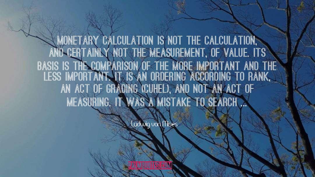 Squareness Calculation quotes by Ludwig Von Mises