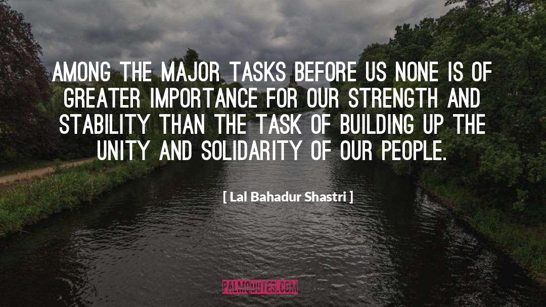 Stability quotes by Lal Bahadur Shastri