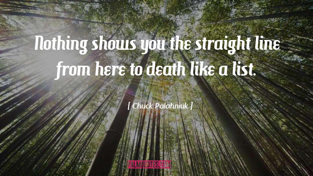 Straight Lines quotes by Chuck Palahniuk