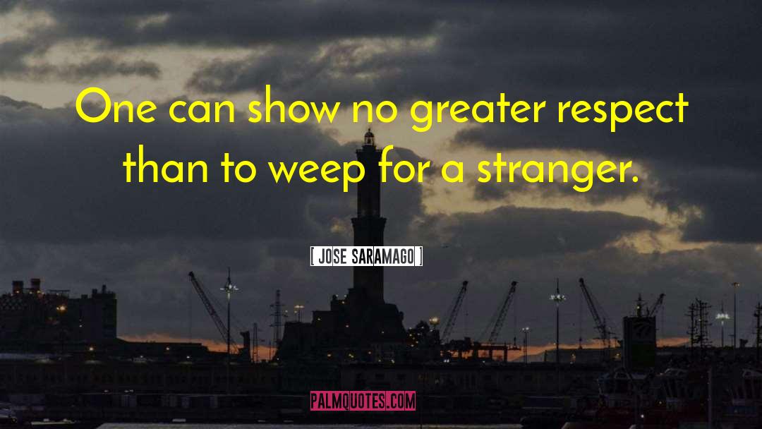 Stranger Siasl P 193 quotes by Jose Saramago