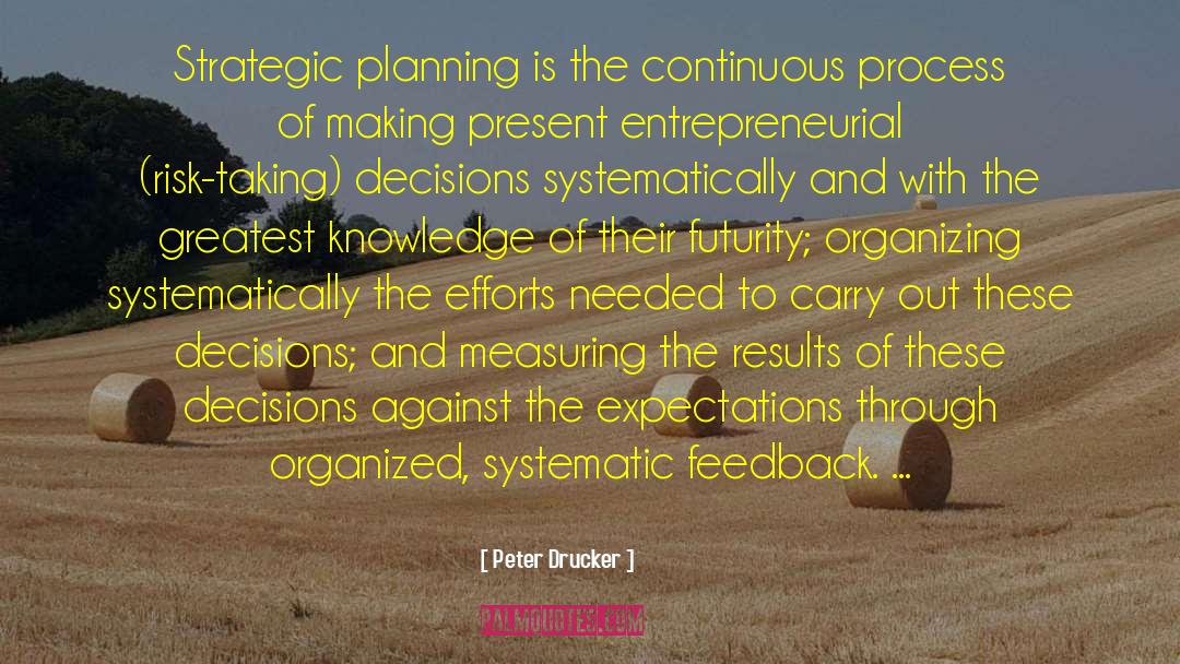 Strategic Planning quotes by Peter Drucker