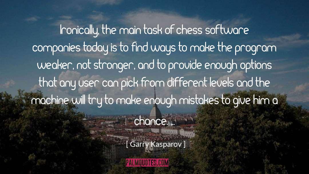Stronger Today quotes by Garry Kasparov