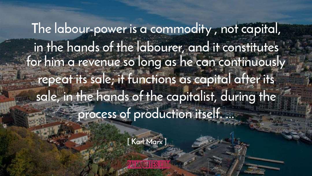 Subbulakshmi Commodity quotes by Karl Marx