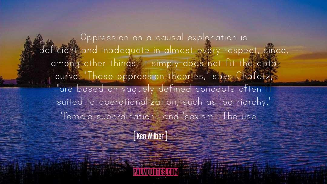 Subjugation quotes by Ken Wilber