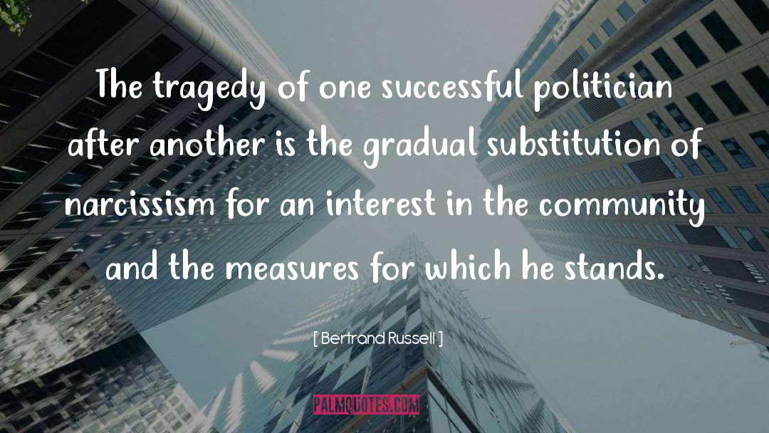 Substitution quotes by Bertrand Russell
