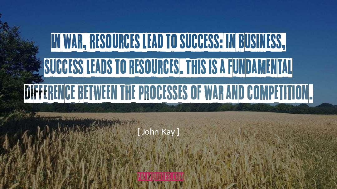 Success In Business quotes by John Kay