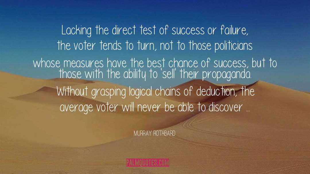 Success Or Failure quotes by Murray Rothbard