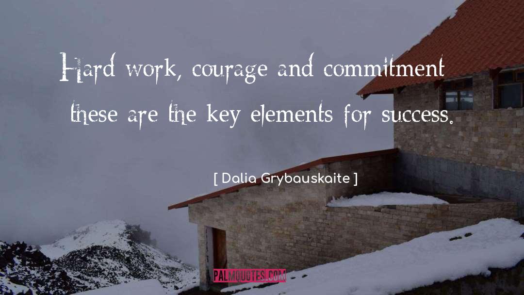 Success Qoutes quotes by Dalia Grybauskaite