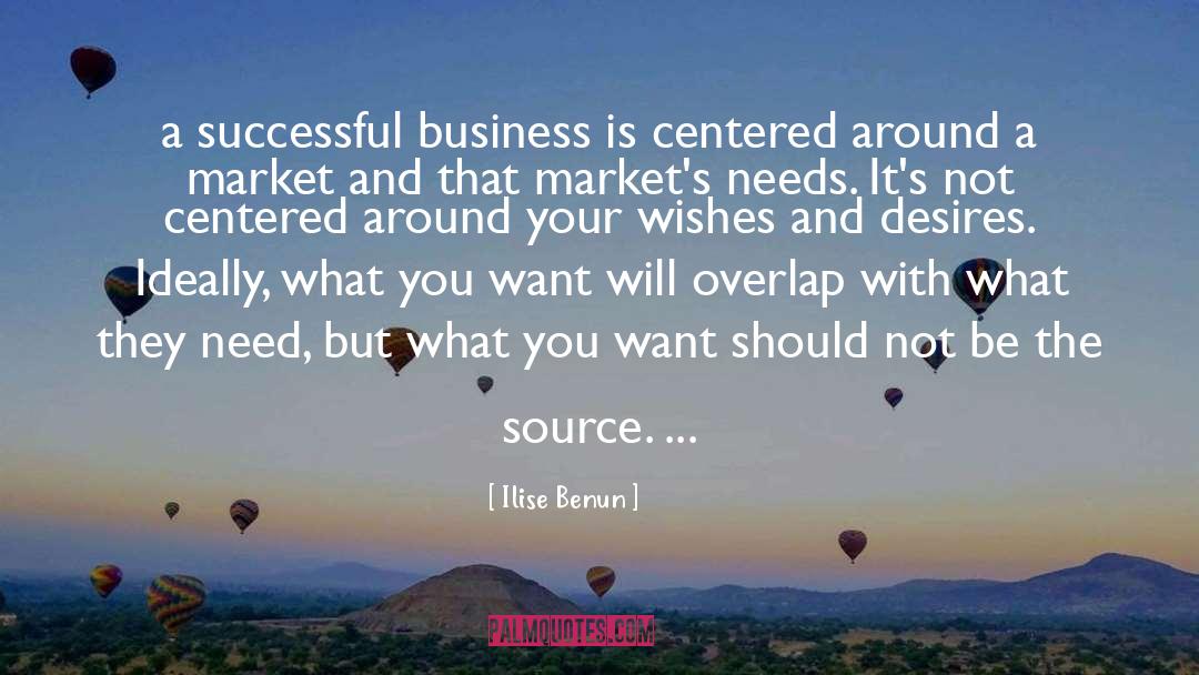 Successful Business quotes by Ilise Benun