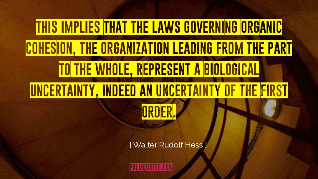 Sullenly Part quotes by Walter Rudolf Hess
