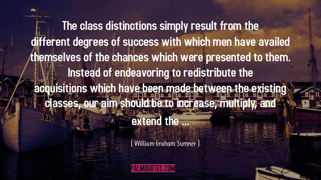 Sumner quotes by William Graham Sumner