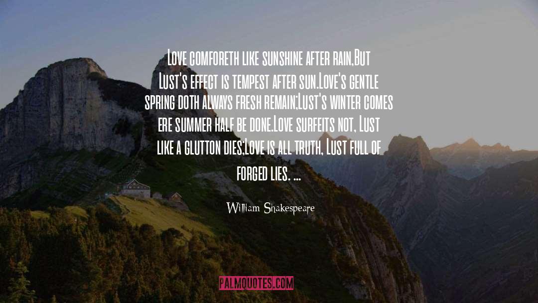 Sun Summer quotes by William Shakespeare