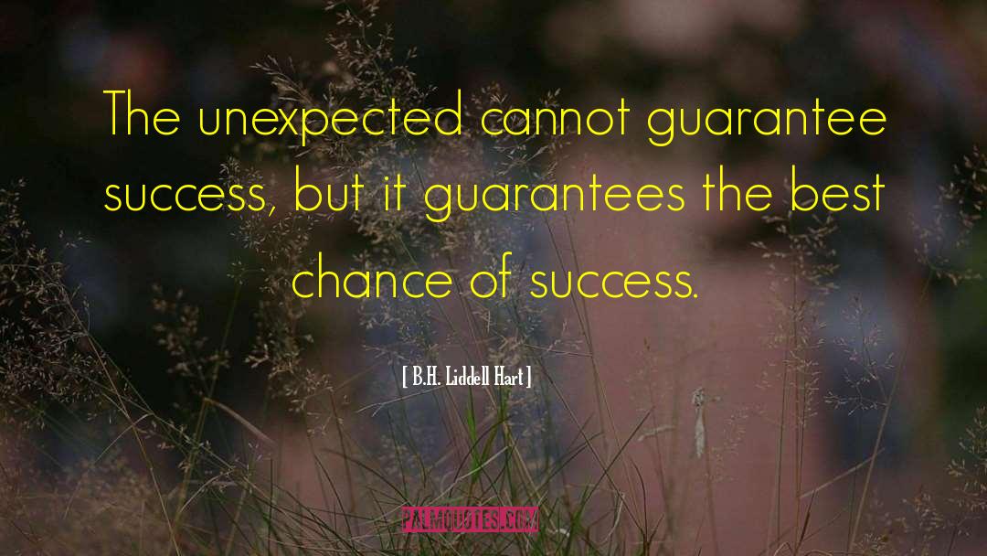 Super Success quotes by B.H. Liddell Hart