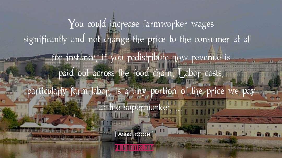 Supermarkets quotes by Anna Lappe