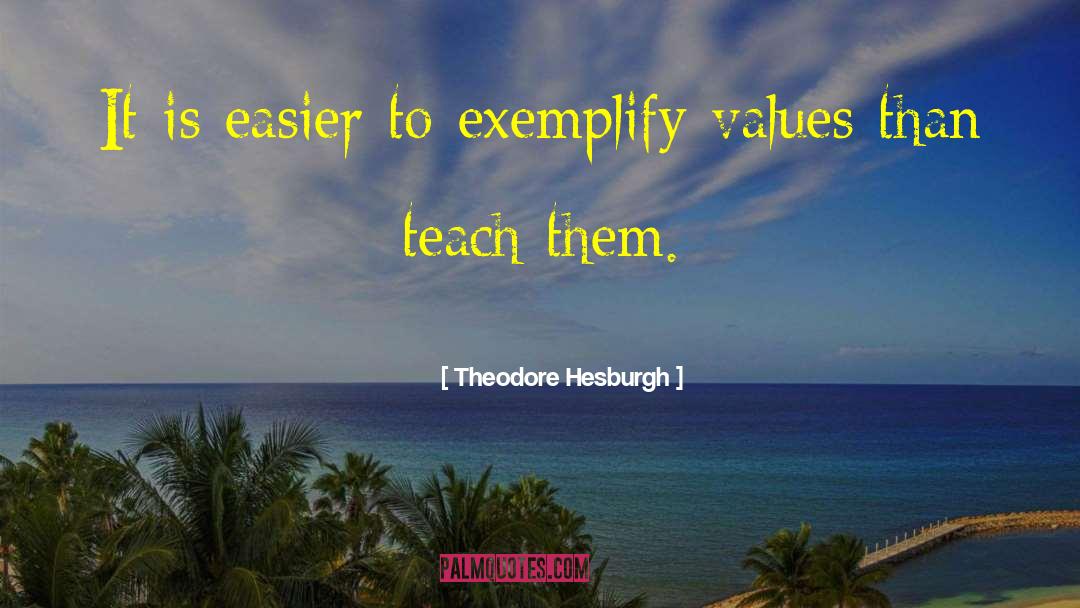 Supplemented Examples quotes by Theodore Hesburgh