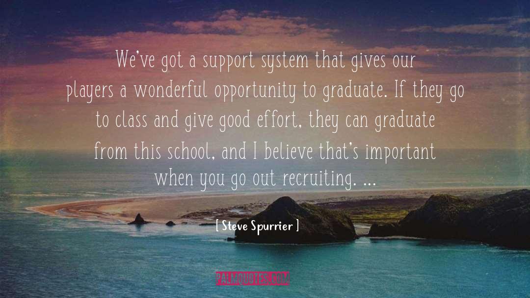 Support System quotes by Steve Spurrier