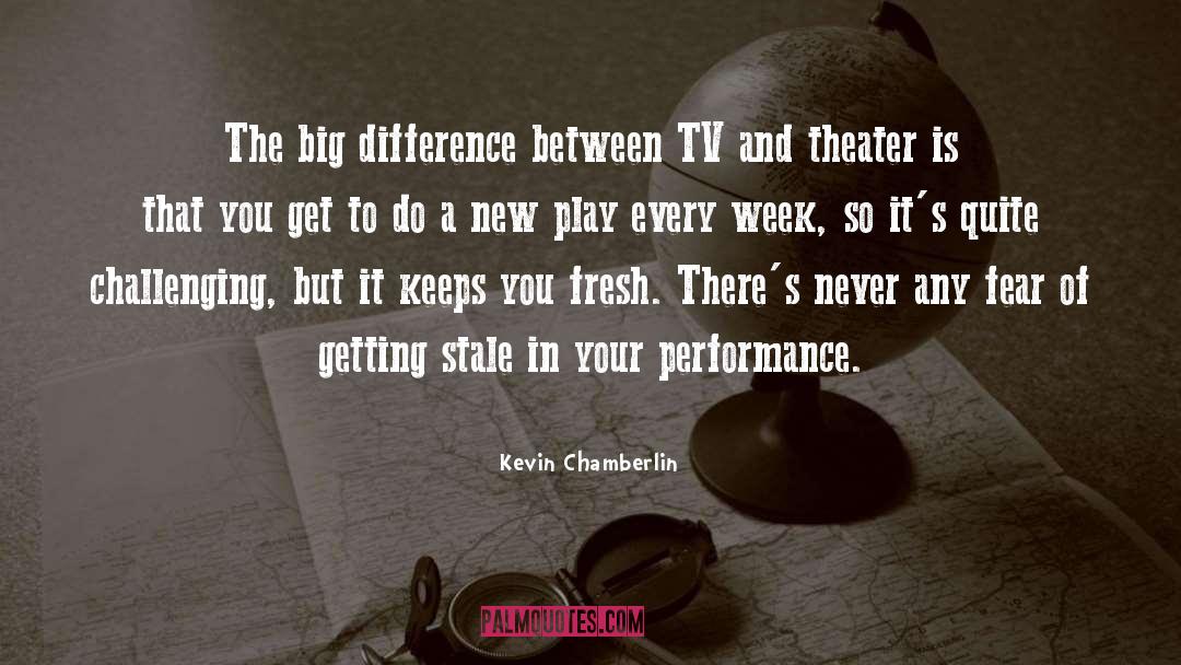 Surgical Tech Week quotes by Kevin Chamberlin
