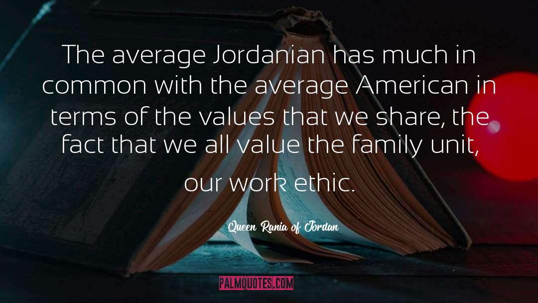 Surplus Value quotes by Queen Rania Of Jordan