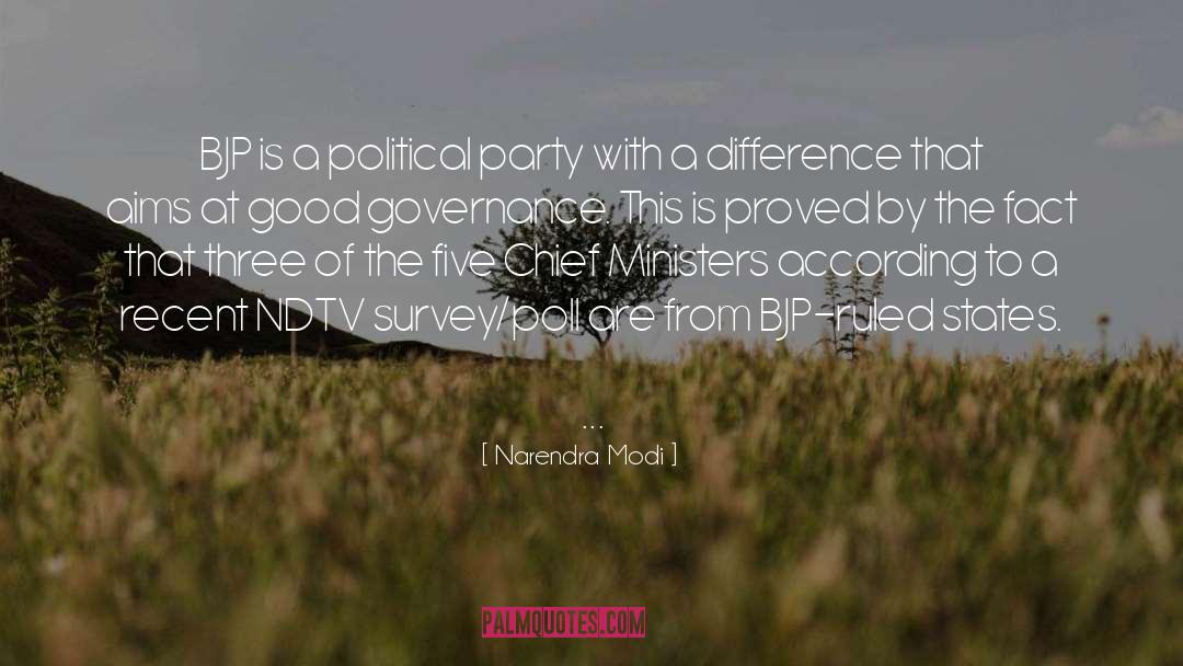 Survey quotes by Narendra Modi