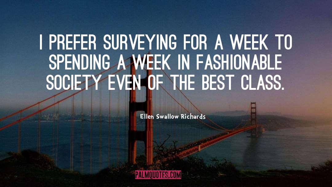 Surveying quotes by Ellen Swallow Richards