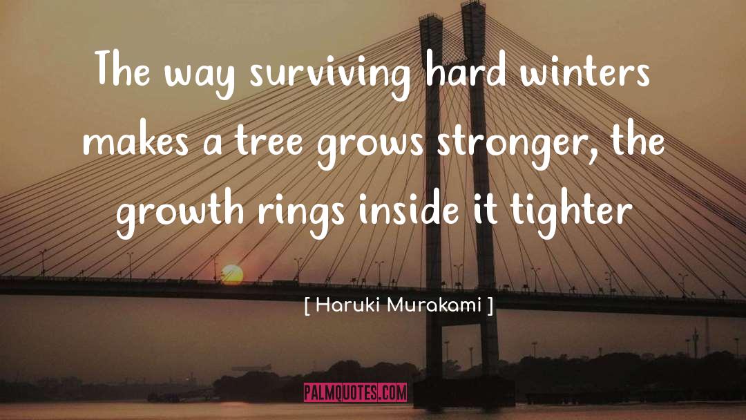 Surviving quotes by Haruki Murakami