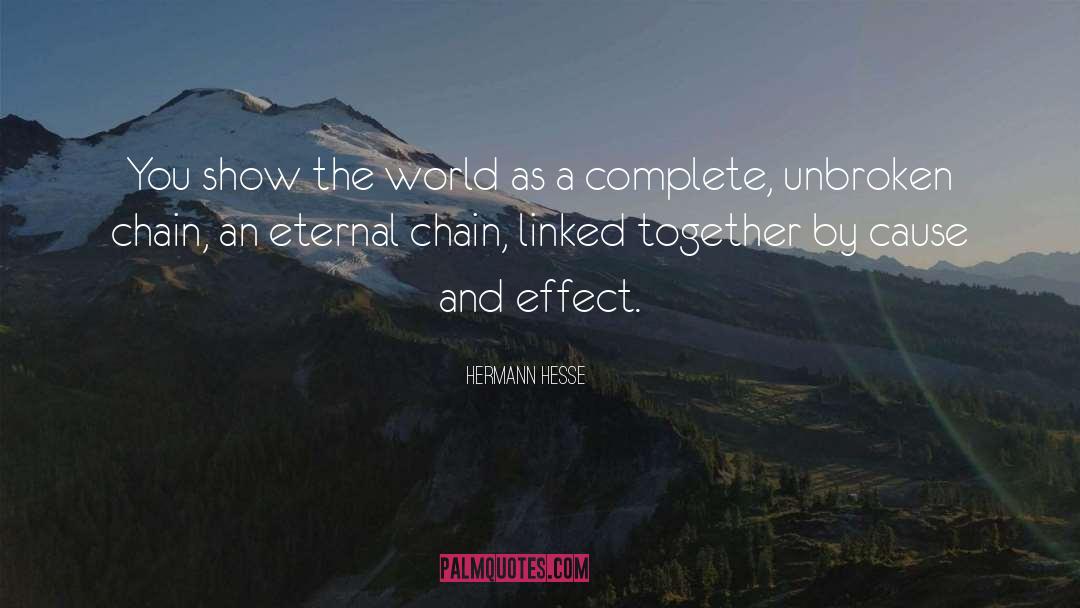 Sustainable Supply Chain quotes by Hermann Hesse