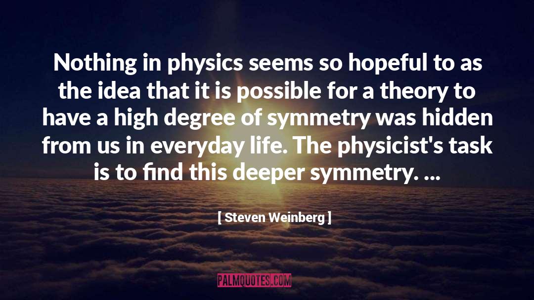 Symmetry quotes by Steven Weinberg