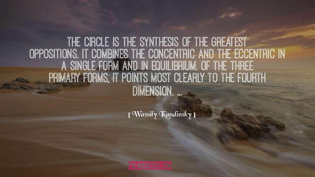 Synthesis quotes by Wassily Kandinsky