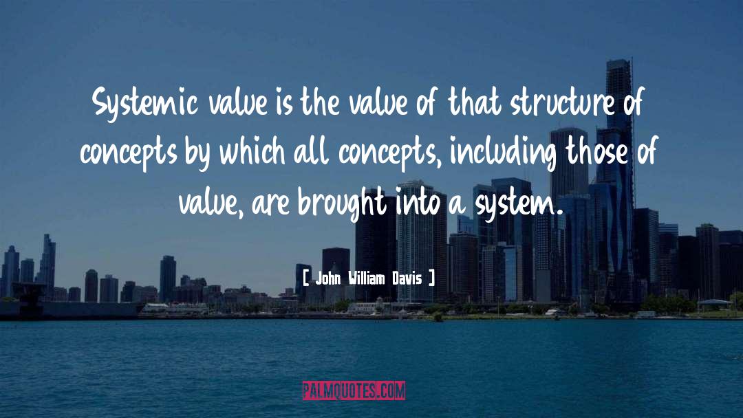 Systemic quotes by John William Davis