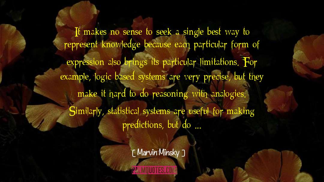 Systems Check quotes by Marvin Minsky