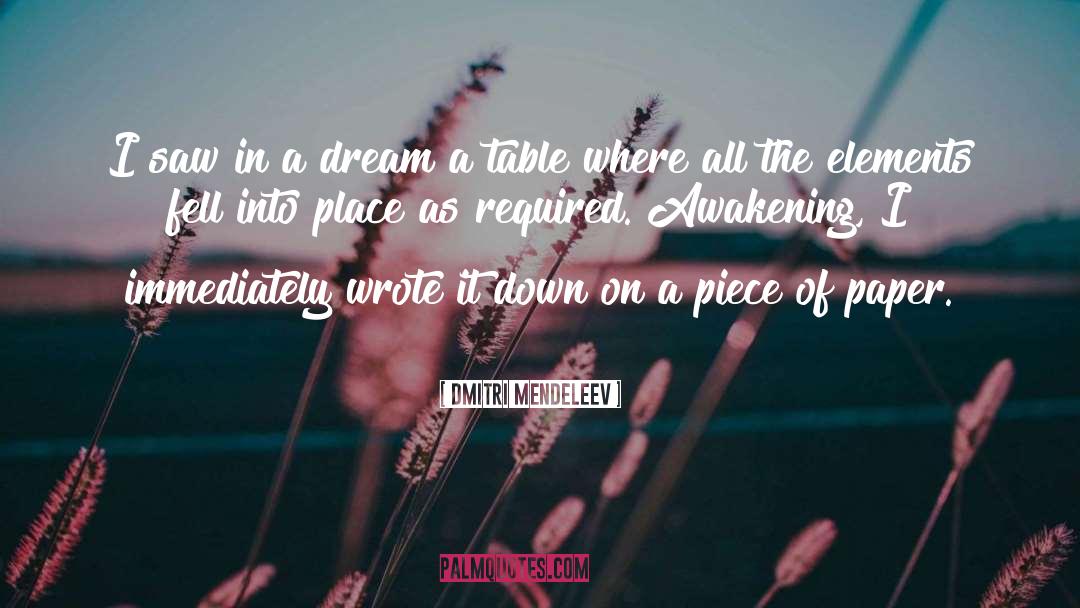 Tables quotes by Dmitri Mendeleev