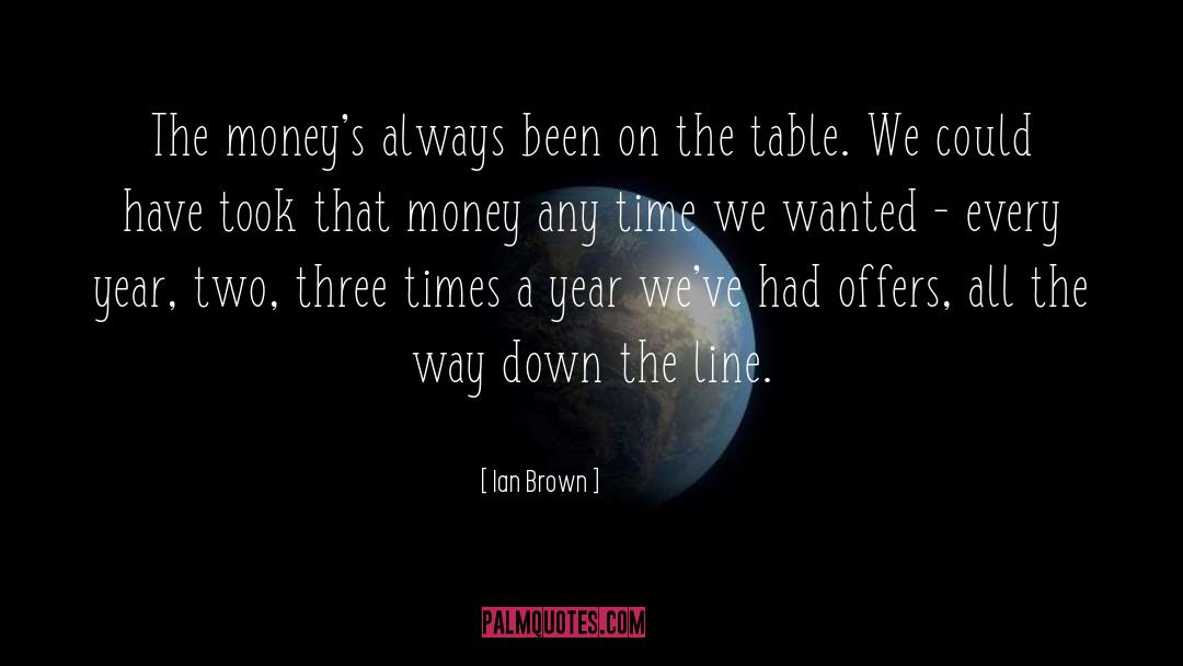 Tables quotes by Ian Brown