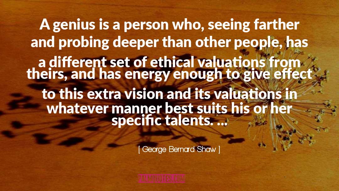 Talents In You quotes by George Bernard Shaw