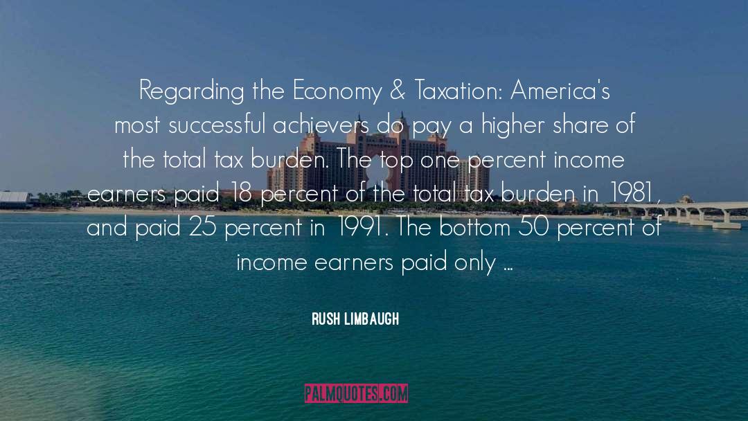 Tax Burden quotes by Rush Limbaugh