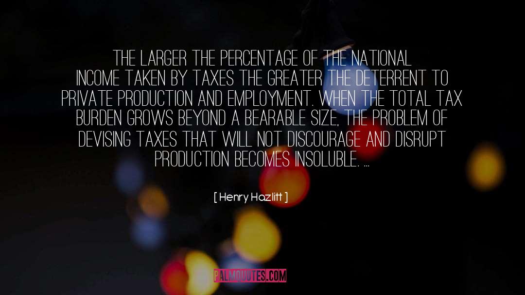 Tax Burden quotes by Henry Hazlitt