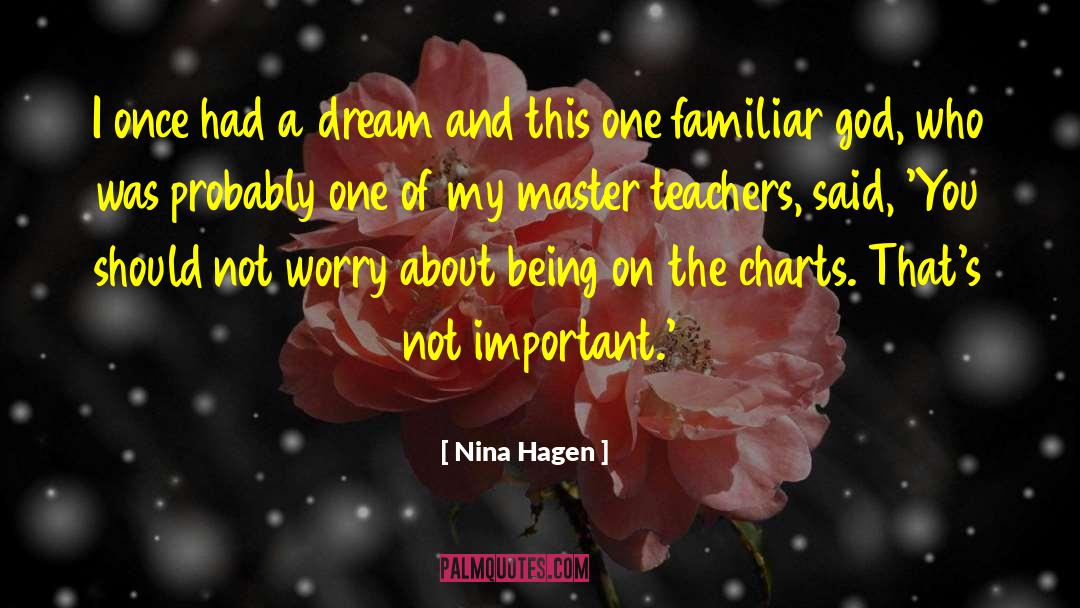 Teacher Favoritism quotes by Nina Hagen