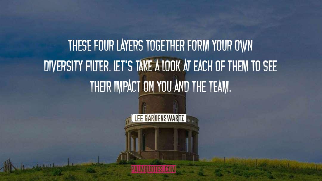 Team Leadership quotes by Lee Gardenswartz