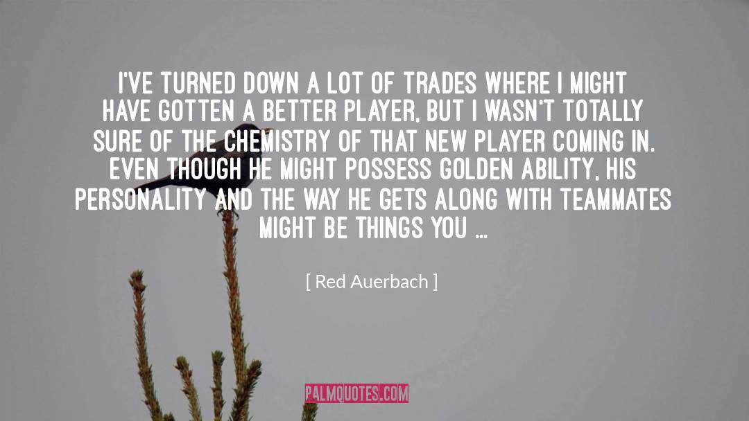 Teammate quotes by Red Auerbach