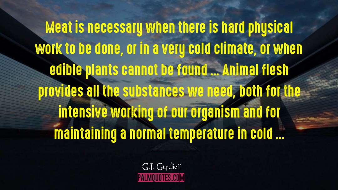 Temperature quotes by G.I. Gurdjieff