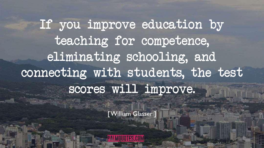 Test Scores quotes by William Glasser