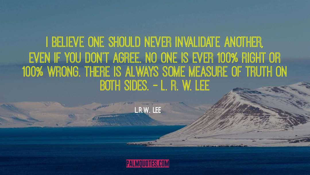 The 100 Trig quotes by L.R.W. Lee