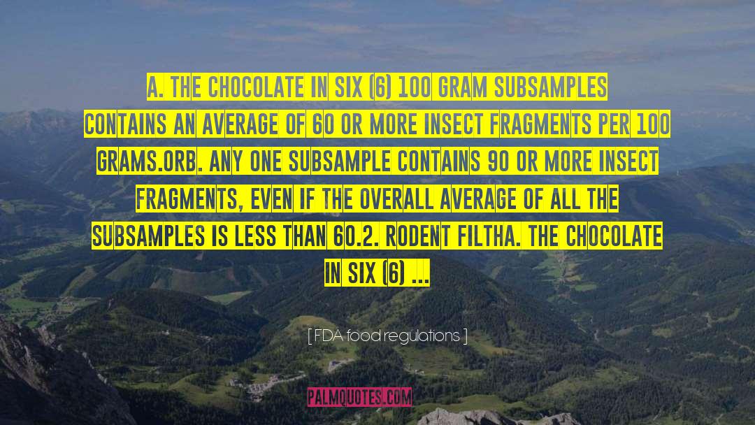 The 100 Trig quotes by FDA Food Regulations