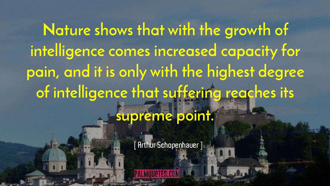 The Huge Playroom That Is Nature quotes by Arthur Schopenhauer