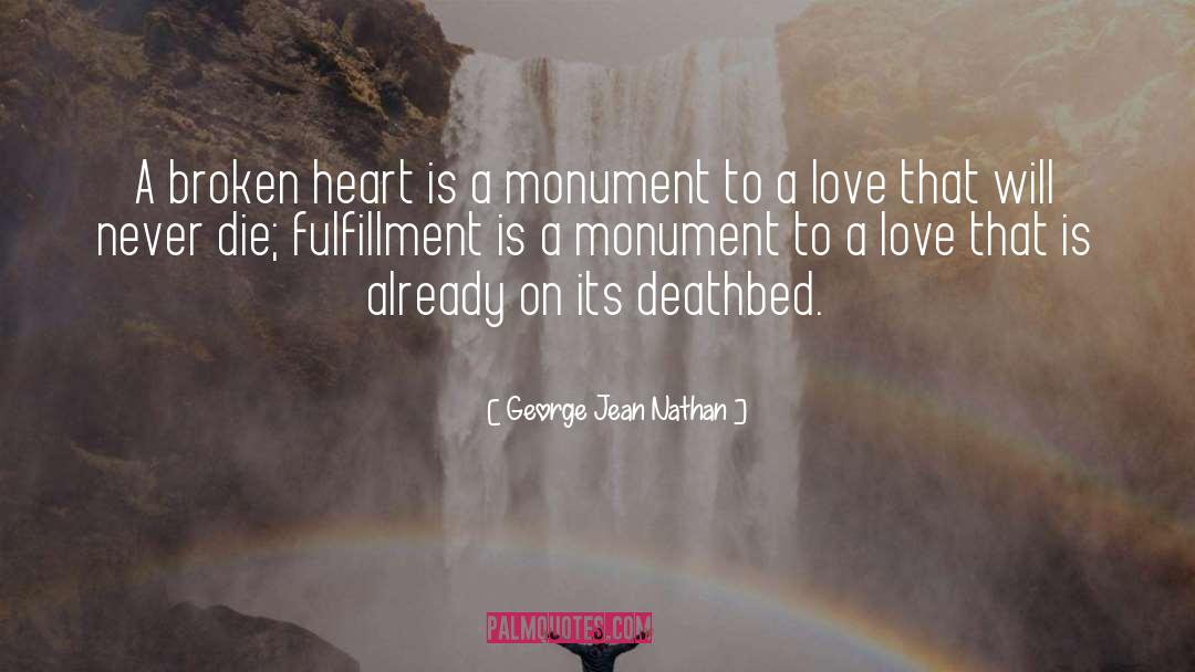 The Monument quotes by George Jean Nathan