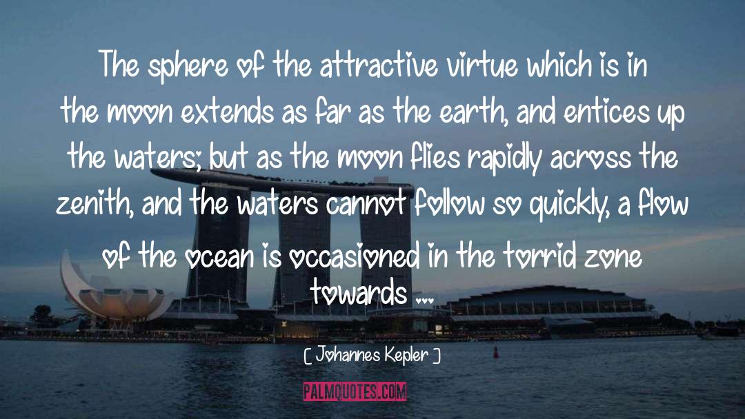The Moon And More quotes by Johannes Kepler