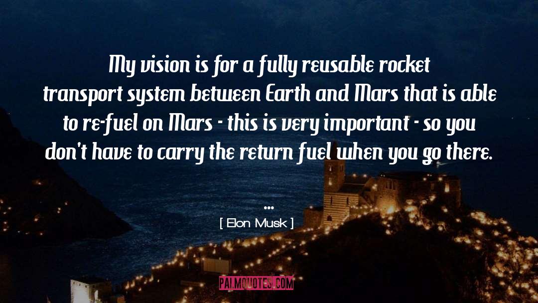 The Return quotes by Elon Musk