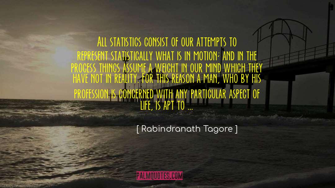 The Weight Of Water quotes by Rabindranath Tagore