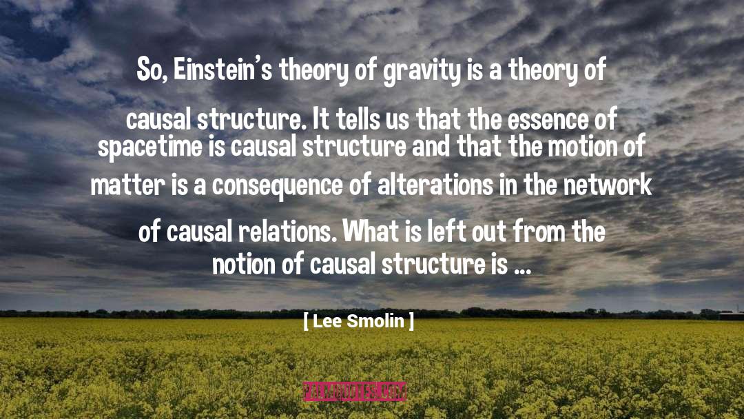 Theory Of Gravity quotes by Lee Smolin