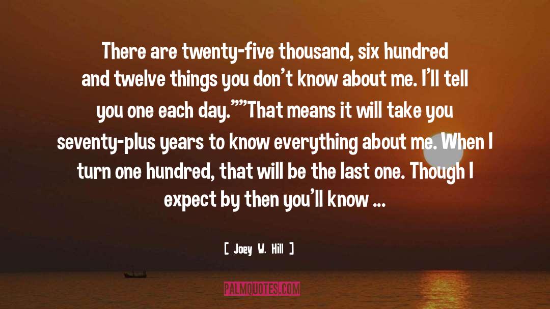 Things You Dont Know About Me quotes by Joey W. Hill