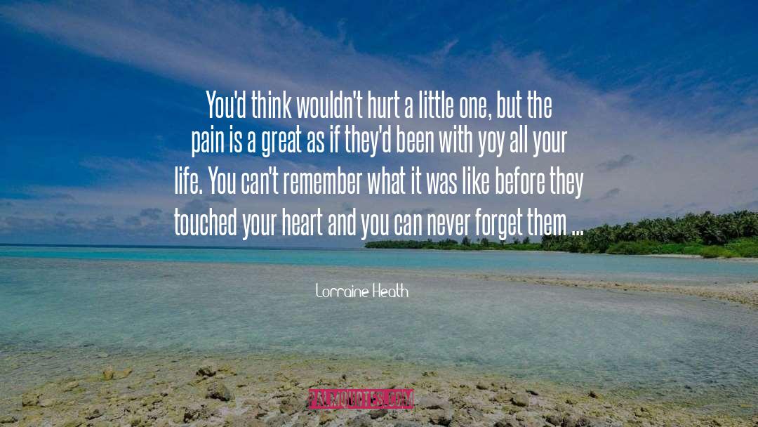 Think Before You Act quotes by Lorraine Heath